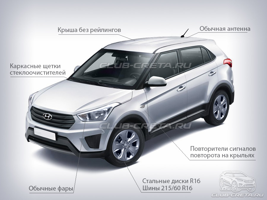 Условная комплектация Start