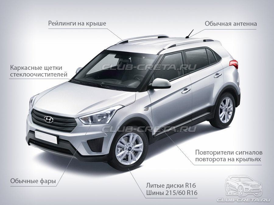 Условная комплектация Optima