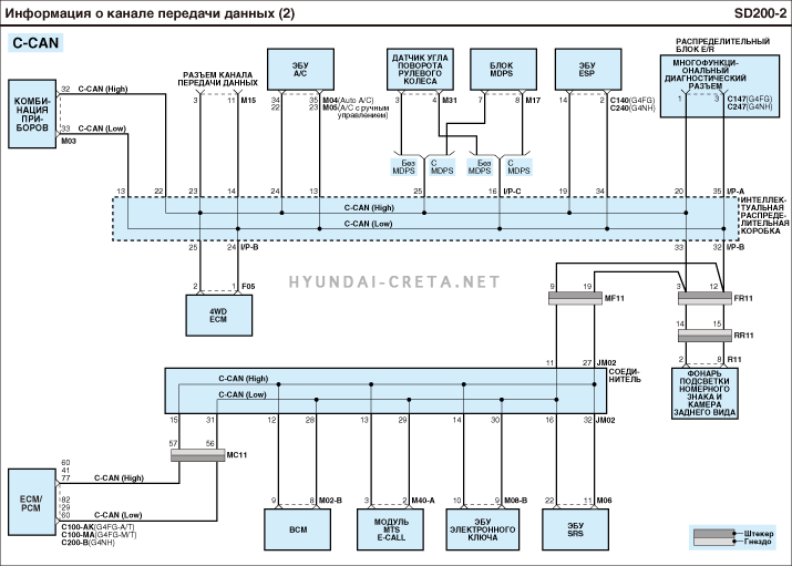 egsrsd17200br.gif