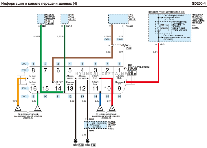 egsrsd17200dr.gif