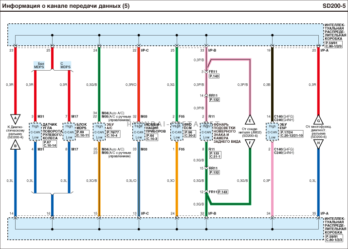 egsrsd17200er.gif