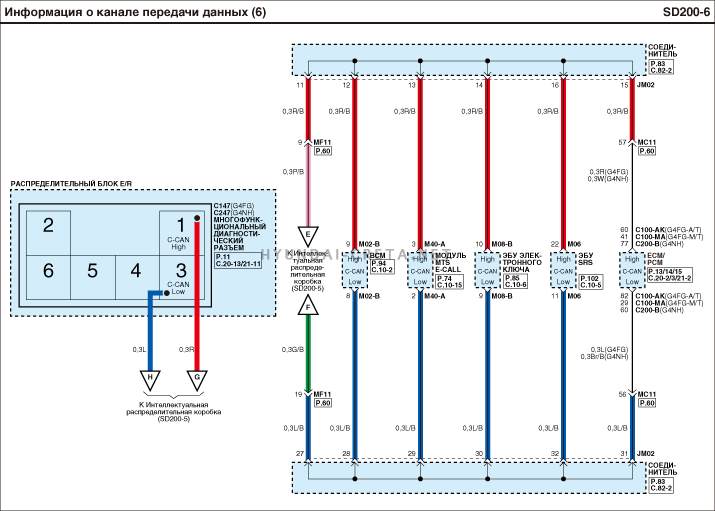 egsrsd17200fr.gif