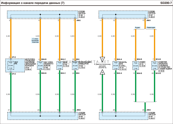 egsrsd17200gr.gif