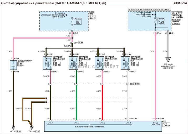 Электросхема крета