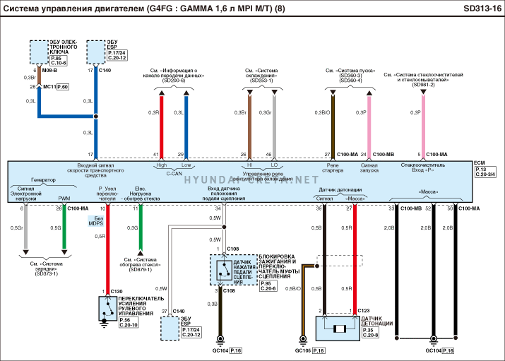 Главное Реле Системы Управления Двигателем Акцент Купить