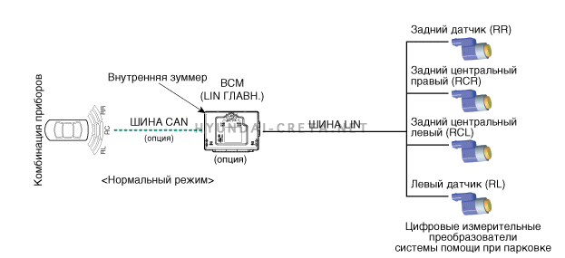 sdmbe3253n.gif