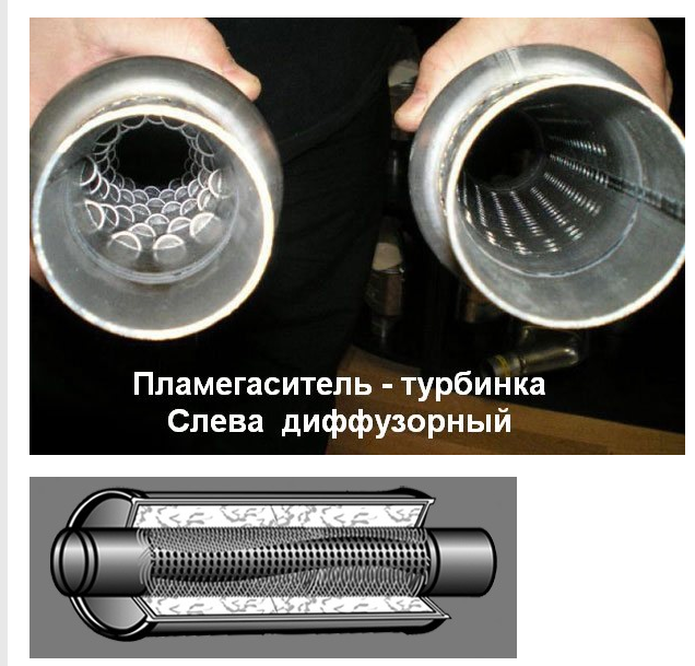 Как устроен пламегаситель вместо катализатора чертеж