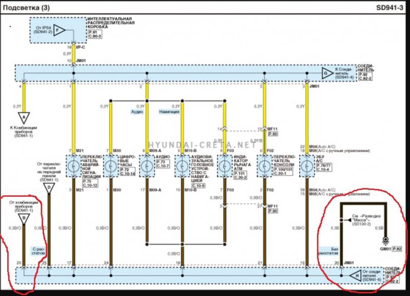 Электросхема крета. Электрооборудование автомобиля Hyundai Creta. Эл схема освещения Хендэ Крета. Схема подсветки салона Хендай Крета. Электрическая схема приборной панели Хендай Крета.